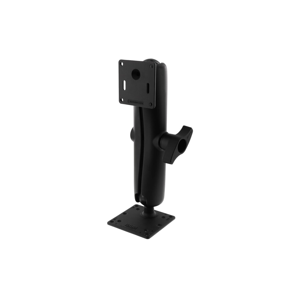 Držiak monitora RAM Mount