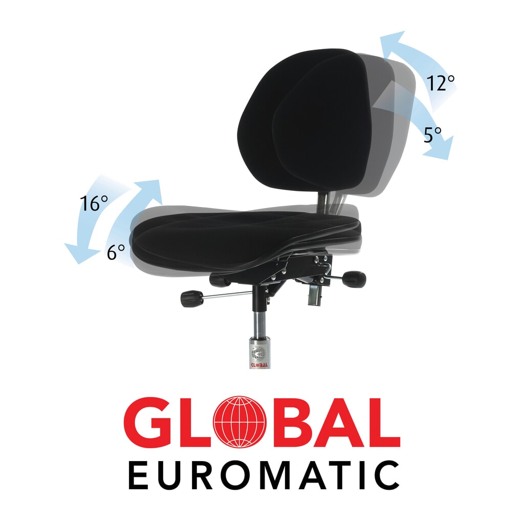 Global Stole A/S Otočná stolička Classic, PU tvarované sedadlo, výška sedadla 480-610 mm, podlahové klzáky, plastová základňa Číslo obrázka výrobku 3: Global Stole A/S Otočná stolička Classic, PU tvarované sedadlo, výška sedadla 480-610 mm, podlahové klzáky, plastová základňa