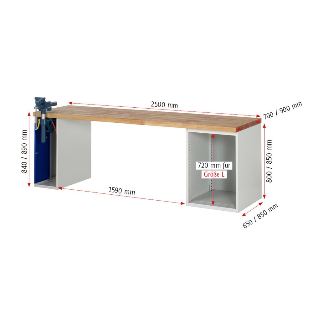 Číslo obrázka výrobku 5: Pracovný stôl RAU série 7000, počet kontajnerov: 2, v × š × h 840 × 2 500 × 700 mm, 4 zásuv. s 90 % vysunutím, 3 × 150 mm, 1 × 270 mm, nosnosť zásuv. 100 kg