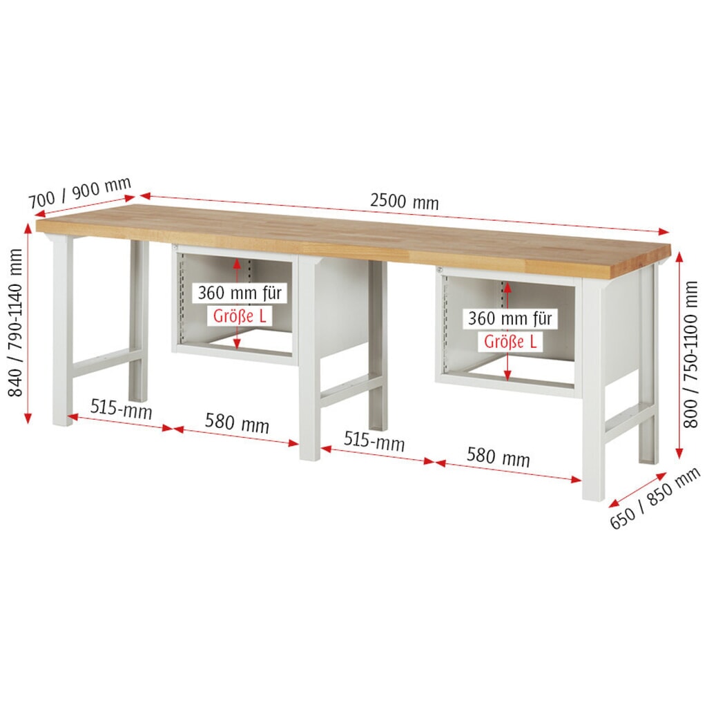 Pracovný stôl RAU série 7000, počet kontajnerov: 2, v × š × h 790 – 1 140 × 2 500 × 700 mm, 4 zásuv. s 90 % vysunutím, 2 × 150 mm, 2 × 210 mm Číslo obrázka výrobku 6: Pracovný stôl RAU série 7000, počet kontajnerov: 2, v × š × h 790 – 1 140 × 2 500 × 700 mm, 4 zásuv. s 90 % vysunutím, 2 × 150 mm, 2 × 210 mm