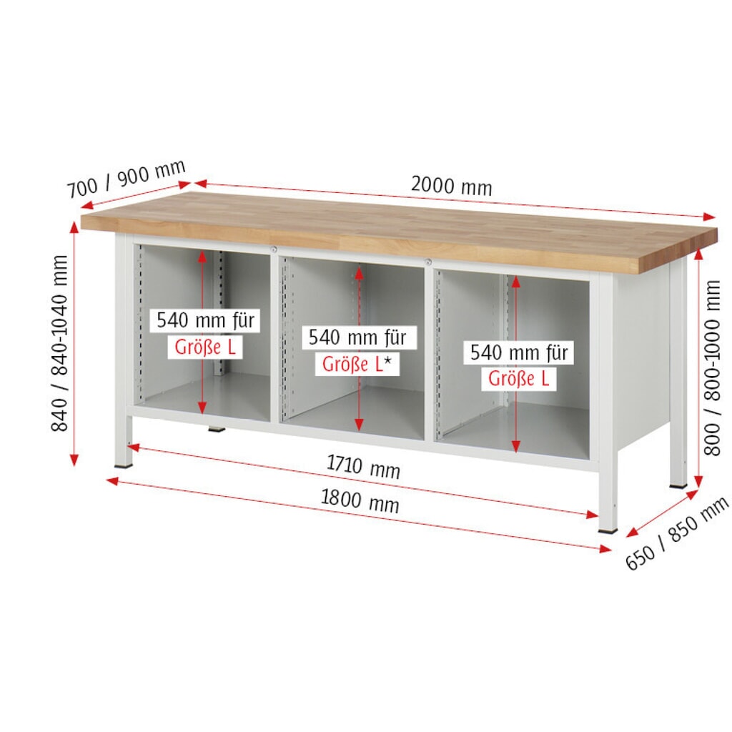 Pracovný stôl RAU série 8000, 1 trojitý kontajner, 2 police, v × š × h 840 × 2 000 × 900 mm, 4 zásuv. s 90 % vysunutím, nosnosť zásuv. 100 kg Číslo obrázka výrobku 6: Pracovný stôl RAU série 8000, 1 trojitý kontajner, 2 police, v × š × h 840 × 2 000 × 900 mm, 4 zásuv. s 90 % vysunutím, nosnosť zásuv. 100 kg