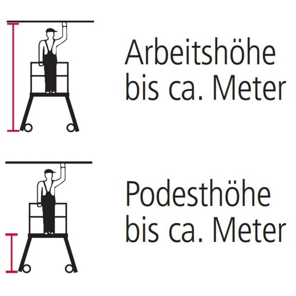 Číslo obrázka výrobku 4: Rebrík s plošinou KRAUSE®, pojazdný, výška státia 1,65 m